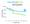 PostgreSQL vs MariaDB Performance Comparison